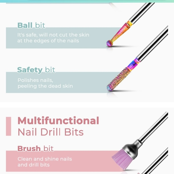 NEW IN THE BOX Easy inBeauty 10 Pcs Nail Drill Bit Set - Picture 8 of 14